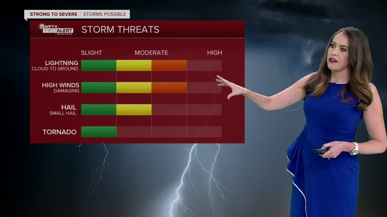 South Florida Thursday afternoon forecast (4/30/20) - YouTube