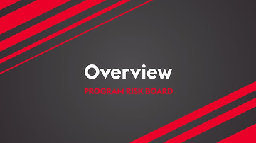 Program Risk Board Overview - piplanning app (Lesson #13)
