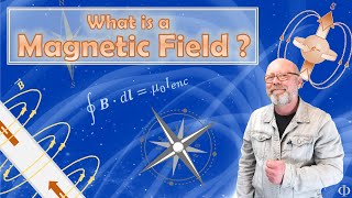 What is a Magnetic Field? (Electromagnetism – Physics)