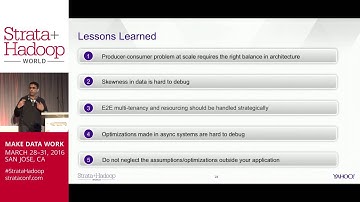 Strata Conference+Hadoop World San Jose 2016: Lessons Learned Building a Realtime Monitoring Service