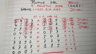 PREDIKSI HK POOLS 4 AGUSTUS 2026 | RUMUS HK MALAM INI | KEPALA EKOR HK JITU