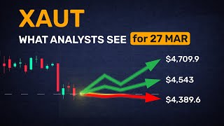 Tomorrow’s XAUT forecast — 5 angles summarized