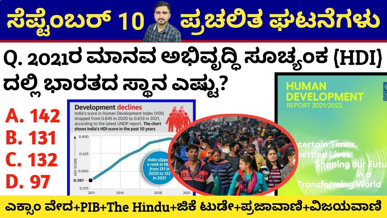 September 10 Current Affairs Daily Current Affairs In Kannada September 10 current affairs daily current affairs in kannada