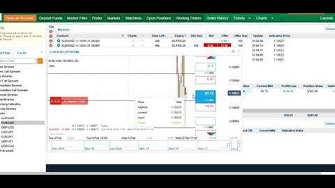 how to trade with Nadex Binary Option