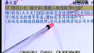 20131016 1730 楊少凱 股市門道