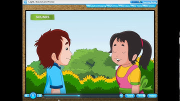 #STD 3#SCIENCE#CHAPTER 10#LIGHT SOUND AND FORCE