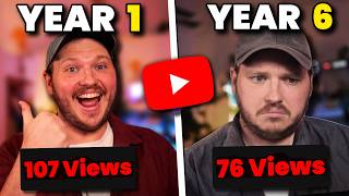 If Your Youtube Isn't Growing, Watch This.