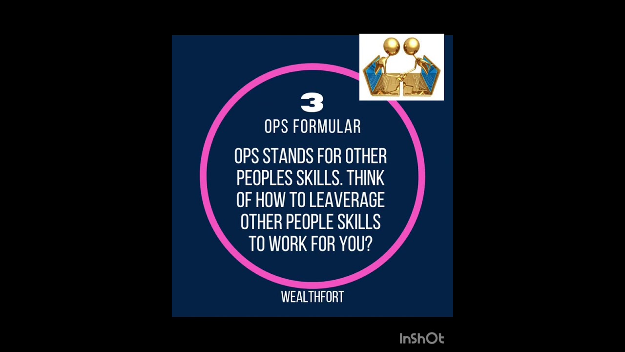 Howtostartabusinessin2024withoutmoney/capital