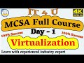 Mcsa full course day 1 virtualization windows server 2019 hindi it4u mcsa virtualization