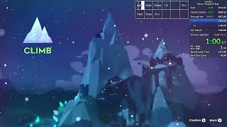 Celeste Mirror Temple B-Side in 1:58.915