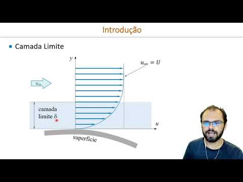 FENTRAN - Aula 10 - Escoamento externo