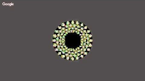 Multi-Node Management Specification (LL21C - Hardware Management)