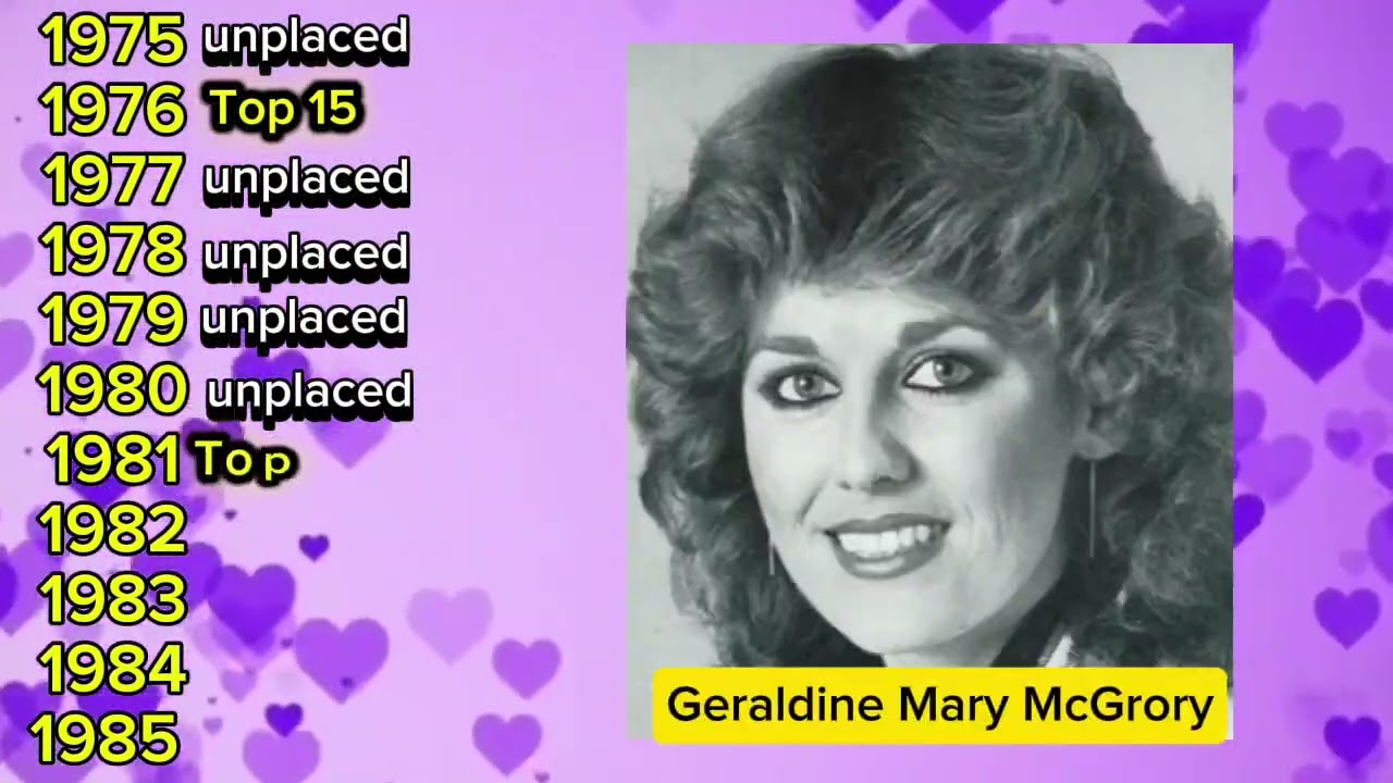 Every Delegate of Ireland in Miss World