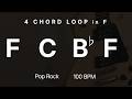 F-C-Bb-F | 4 CHORD LOOP | TRIAD | Key F | 100 BPM