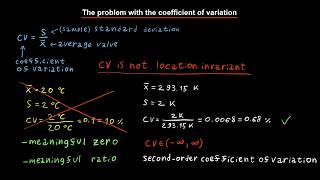 The problem with the coefficient of variation
