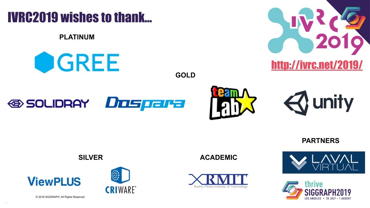 第27回国際学生対抗バーチャルリアリティコンテスト 27th International Collegiate Virtual Reality Contest Ivrc 2019