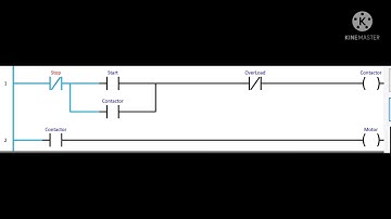 DOL Starter PLC Ladder programming #PLCSimulation #plc #automation #electrical Direct Online Starter