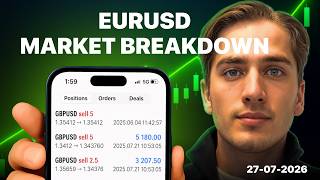 EURUSD Market Breakdown - Daily Market Outlook Ep. 211