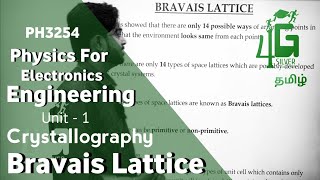 Bravais Lattice in Tamil | Physics For Electronics Engineering in Tamil | PH3254 in Tamil | Unit 1