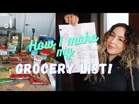 How I Make my Grocery list | Grocery Haul