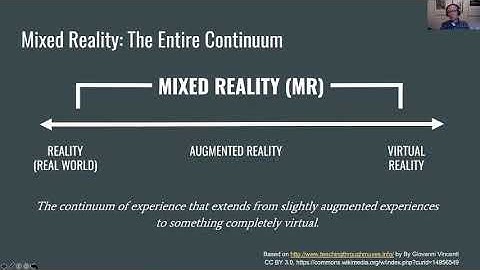 Ken Varnum: Beyond Reality - Expanding Your Library