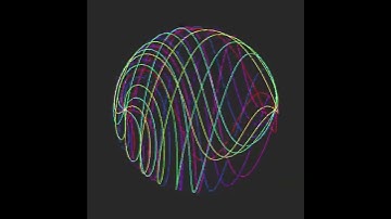 Rainbow lines. Draw by openFrameworks