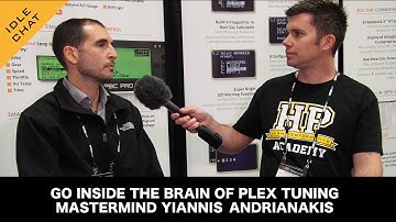 Plex Tuning mastermind Yiannis Andrianakis | High Performance Academy Interview
