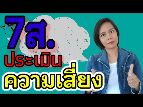 วีดีโอ: การประเมินความเสี่ยงในการตรวจสอบคืออะไร?