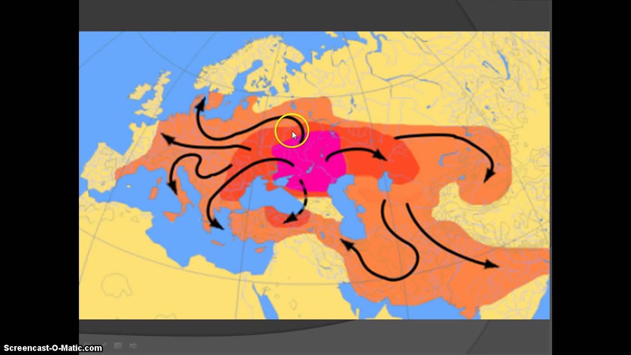 conquest theory