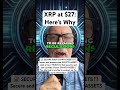 XRP to $27: Catalysts Everyone Missed!(Bank Adoption) #xrpnews