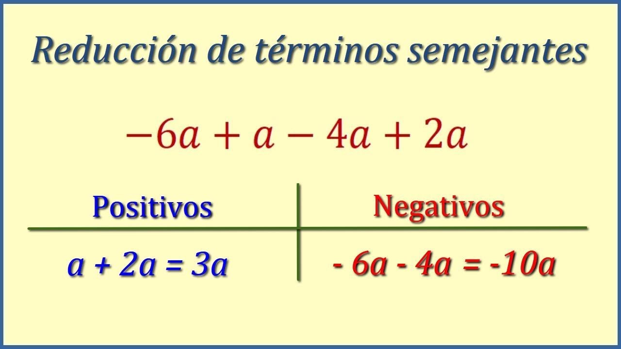 Reducción de términos semejantes YouTube