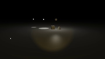 GLSL BlinnPhongLighting ModelLoading