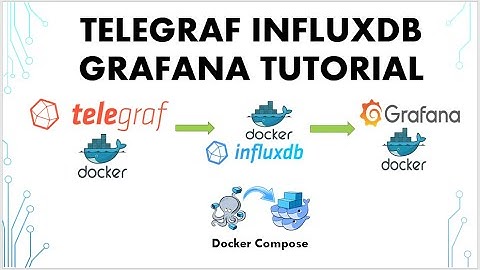 "Setup InfluxDB, Telegraf & Grafana with Docker Compose 🚀 Step-by-Step Tutorial!"