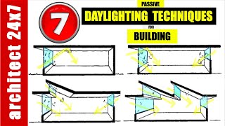 7 DAYLIGHTING TECHNIQUES FOR BUILDING
