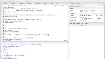 R Tutorial 20: Support Vector Machines and Classifier