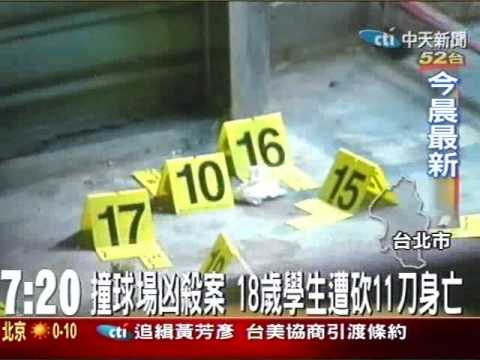 撞球場凶殺案 18歲學生遭砍11刀亡