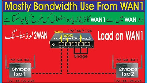 Mostly Bandwidth Use From WAN1 | load on specific wan in mikrotik