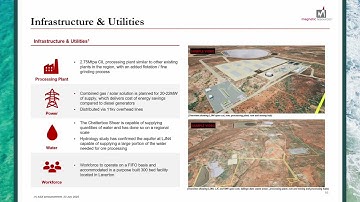 Magnetic Resources NL - South-West Connect ASX Showcase 2025