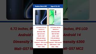 Realme Narzo 80X vs Oppo K12x 5G Comparison #shorts #short #realmenarzo80x #oppok12x5g
