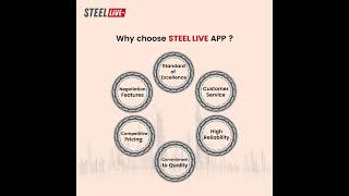 Multiple reasons to choose the Steel live app screenshot 2