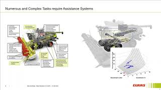 Talk by CLAAS Group: Towards Autonomous Systems in Precision Harvesting (ECMR 2021 AgriWS)