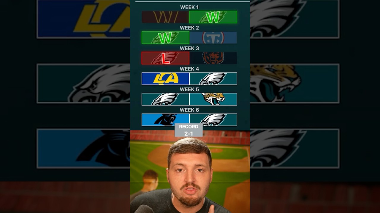 Can the Eagles go 20-0?