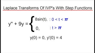 Laplace transform of an IVP with a unit step function(1 of 4)
