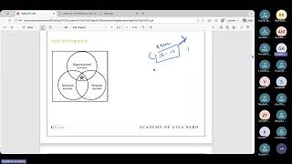 BIT | Semester 04 | Agile Software Development Day 2 Lesson 1 p2 03/12