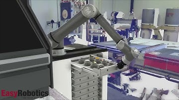 Automation visualisation. Implementing Visual components in 3d model of workshop.