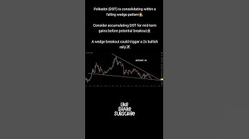 Polkadot (DOT) crypto coin technical analysis and market update