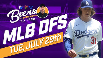 5 Power Bats for MLB DFS Picks on #DraftKings & #FanDuel!
