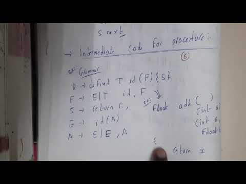 5.6 Intermediate code for procedures