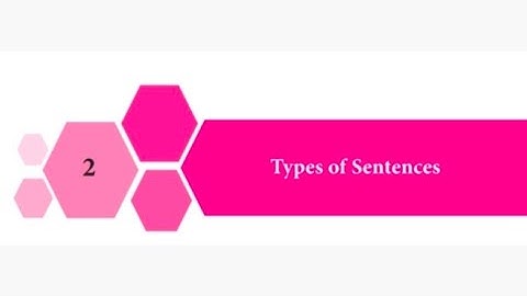 7TH ENGLISH REFRESHER COURSE MODULE ANSWER KEY FOR TOPIC: 2. TYPES OF  SENTENCES