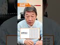 違う数字を2つ見つけられる!?